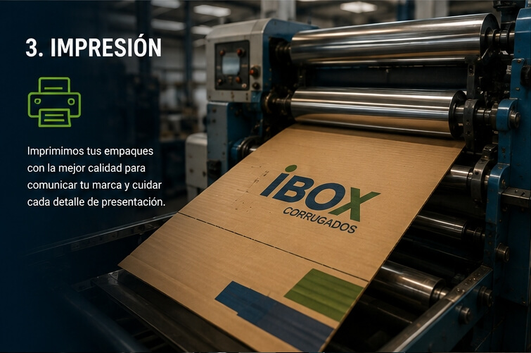 Impresión de cajas y empaques de cartón corrugado